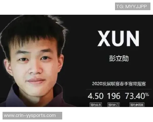 朱开猛泼冷水：LPL 下一年冲冠最难！全华班暂缓，有韩援是幸事